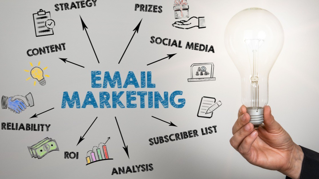 Boost Your Business Growth with Effective Email Marketing Plans and Email Marketing Strategies